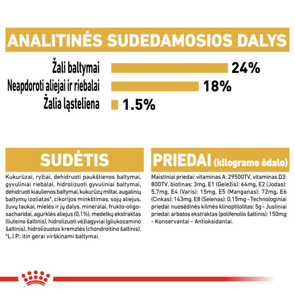 ROYAL CANIN BHN Maltese adult sausas maistas suaugusiems Maltos bišonų veislės šunims 1,5 kg paveikslėlis