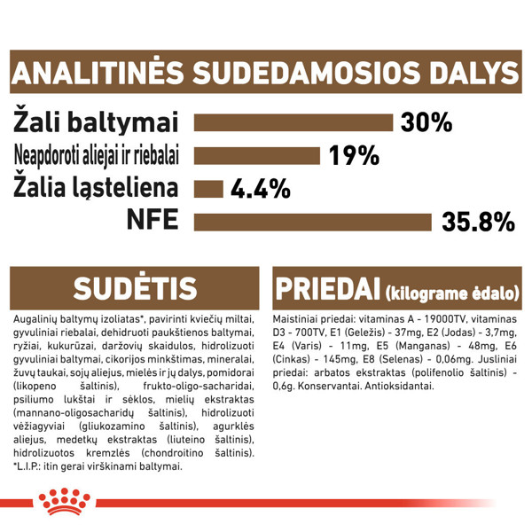 ROYAL CANIN FHN Ageing +12 sausas maistas pagyvenusioms katėms 2 kg paveikslėlis