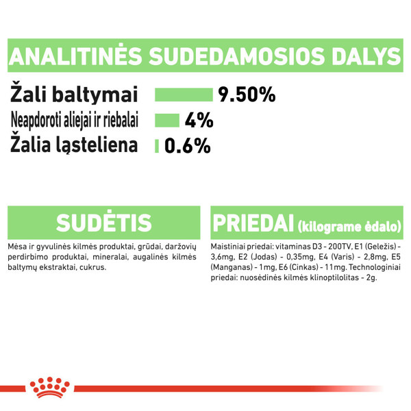 ROYAL CANIN FHN Digest sensitive in gravy konservai padaže suaugusioms jautrioms katėms 12x85 g paveikslėlis