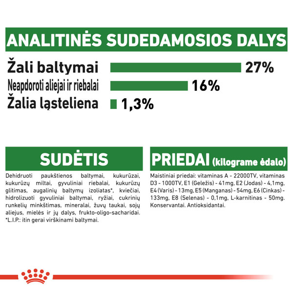 ROYAL CANIN SHN Mini adult sausas maistas suaugusiems šunims 2 kg paveikslėlis