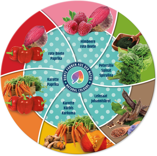 BLUE TREE Cheesie donuts natūralus kramtomas skanėstas šunims su kalciu 75 g paveikslėlis
