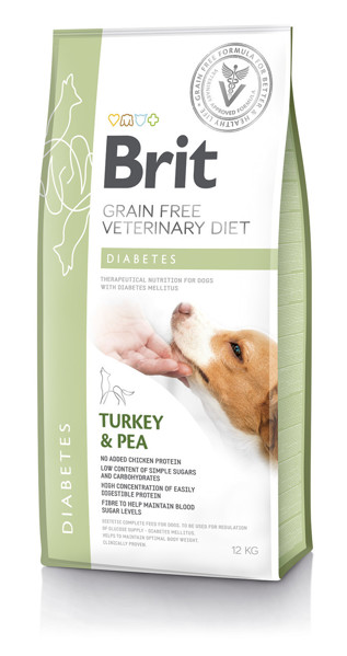 BRIT GF Veterinary Diets Diabetes sausas maistas šunims 2 kg paveikslėlis