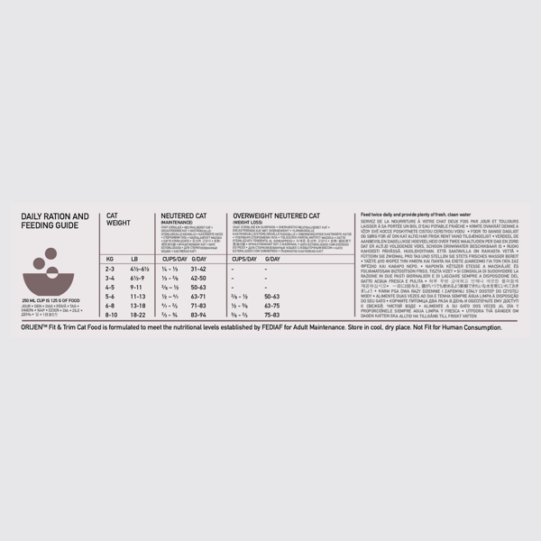 ORIJEN Fit & Trim Cat sausas maistas antsvorio turinčioms katėms su paukštiena ir žuvimi 1,8 kg