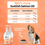 DOGSLIFE Salmon Oil lašišų aliejus šunims, 1000 ml