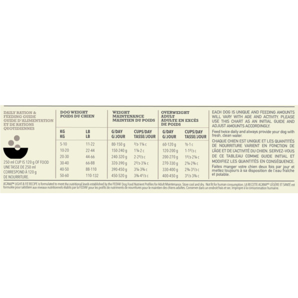 ACANA Light & Fit Dog sausas maistas suaugusiems viršsvorio turintiems šunims su vištiena ir žuvimi 11,4 kg