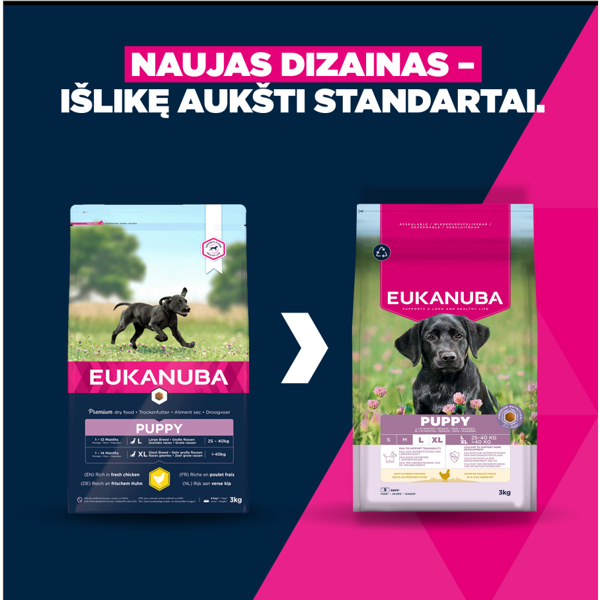 Eukanuba Life Care  Large Puppy sausas maistas didelių veislių šuniukams su vištiena, 3 kg