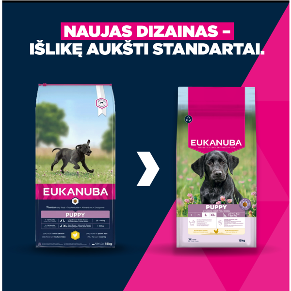 Eukanuba Life Care  Large Puppy sausas maistas didelių veislių šuniukams su vištiena, 15 kg