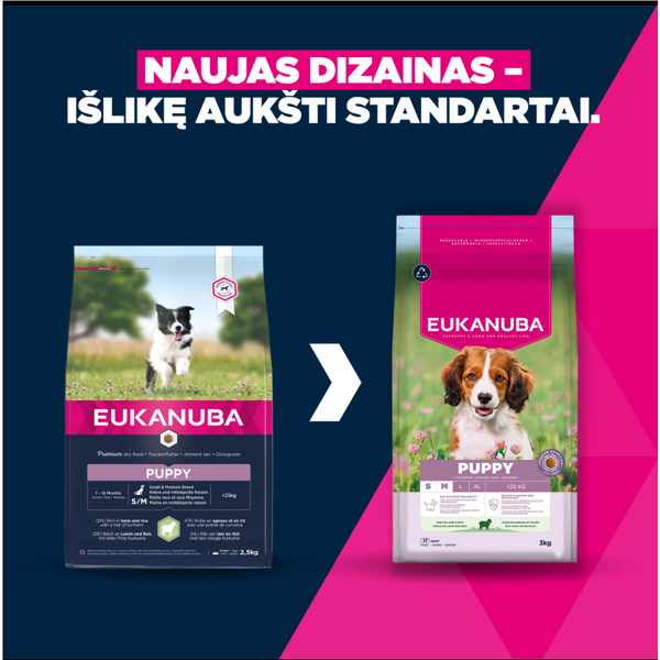 Eukanuba Life Care Small/Medium Puppy sausas maistas mažų/vidutinių veislių šuniukams su ėriena 3 kg