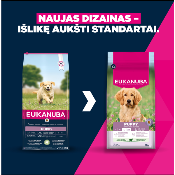 Eukanuba Life Care Large Puppy sausas maistas didelių veislių šuniukams su ėriena ir ryžiais, 12kg