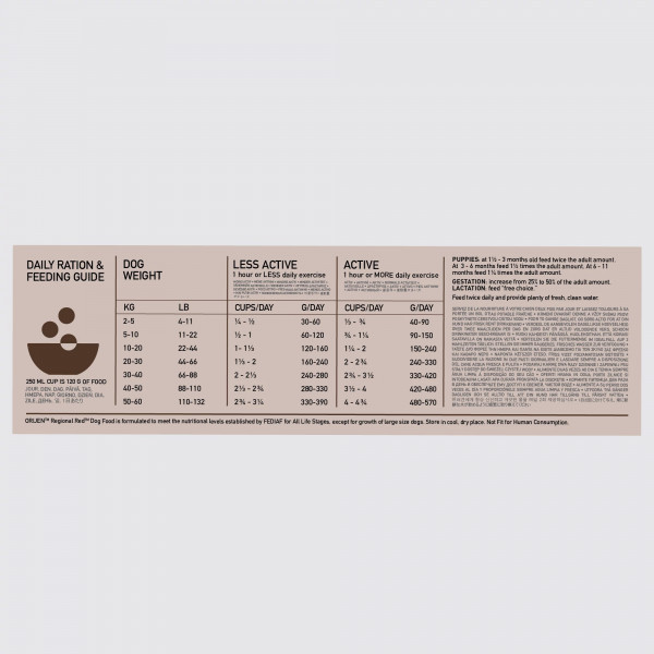 ORIJEN Regional Red sausas pašaras katėms 340 g