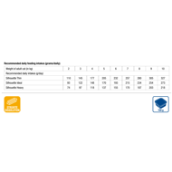 MONGE VetSolution Urinary Struvite konservai katėms, 100 g