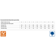 MONGE VetSolution Renal/Oxalate konservai katėms, 100 g