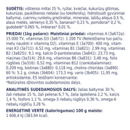 CLUB 4 PAWS Premium Active visavertis pašaras suaugusiems aktyviems visų veislių šunims, 14 kg