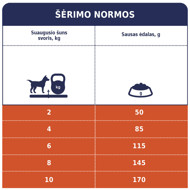 CLUB 4 PAWS Premium Lamb&Rice visavertis pašaras suaugusiems mažų veislių šunims, 14 kg