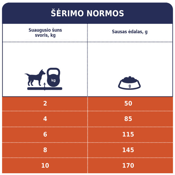 CLUB 4 PAWS Premium Lamb&Rice visavertis pašaras suaugusiems mažų veislių šunims, 14 kg