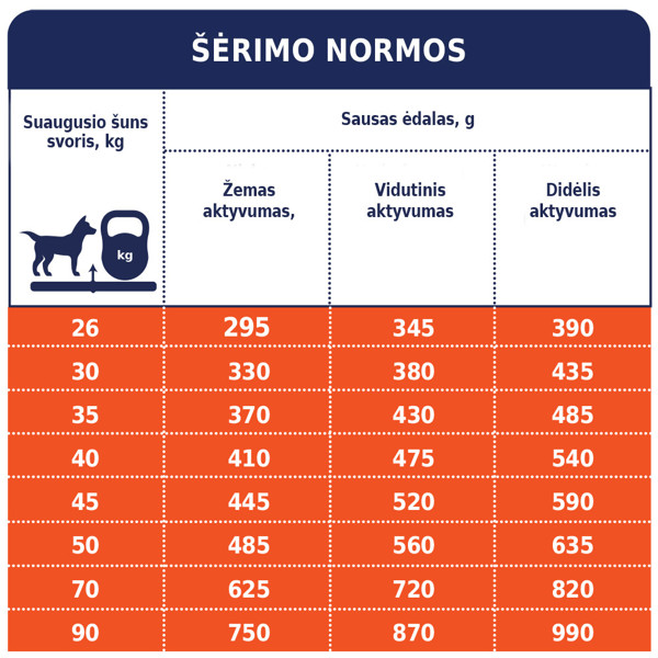 CLUB 4 PAWS Premium visavertis pašaras suaugusiems didelių veislių šunims, 14 kg