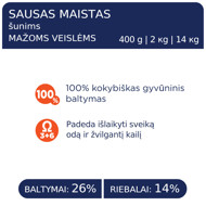 CLUB 4 PAWS Premium visavertis pašaras suaugusiems mažų veislių šunims, 14 kg