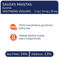 CLUB 4 PAWS Premium visavertis pašaras suaugusiems vidutinių veislių šunims, 14 kg