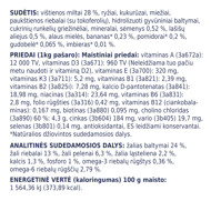 CLUB 4 PAWS Premium visavertis pašaras suaugusiems vidutinių veislių šunims, 14 kg