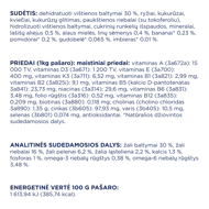 CLUB 4 PAWS Premium visavertis pašaras visų veislių šuniukams, 14 kg