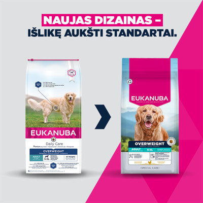 Eukanuba Daily Care Overweight sausas maistas antsvorio turintiems šunims su vištiena, 12 kg