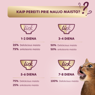 DELICKCIOUS konservuotas pašaras suaugusioms katėms - krevečių sriuba su sardinėmis, 80 g