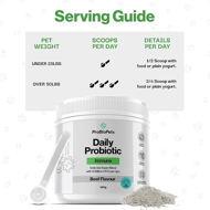 PROBIOPETS Immune probiotikis imunitetui šunims, 100 g