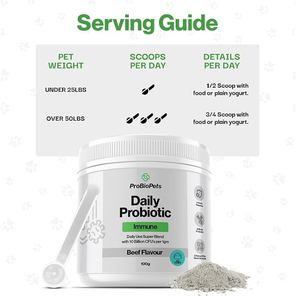 PROBIOPETS Immune probiotikis imunitetui šunims, 100 g