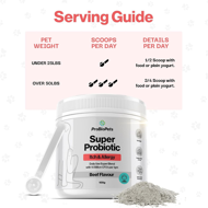 PROBIOPETS Itch&Allergy probiotikai nuo niežėjimo ir alergijų šunims, 100 g